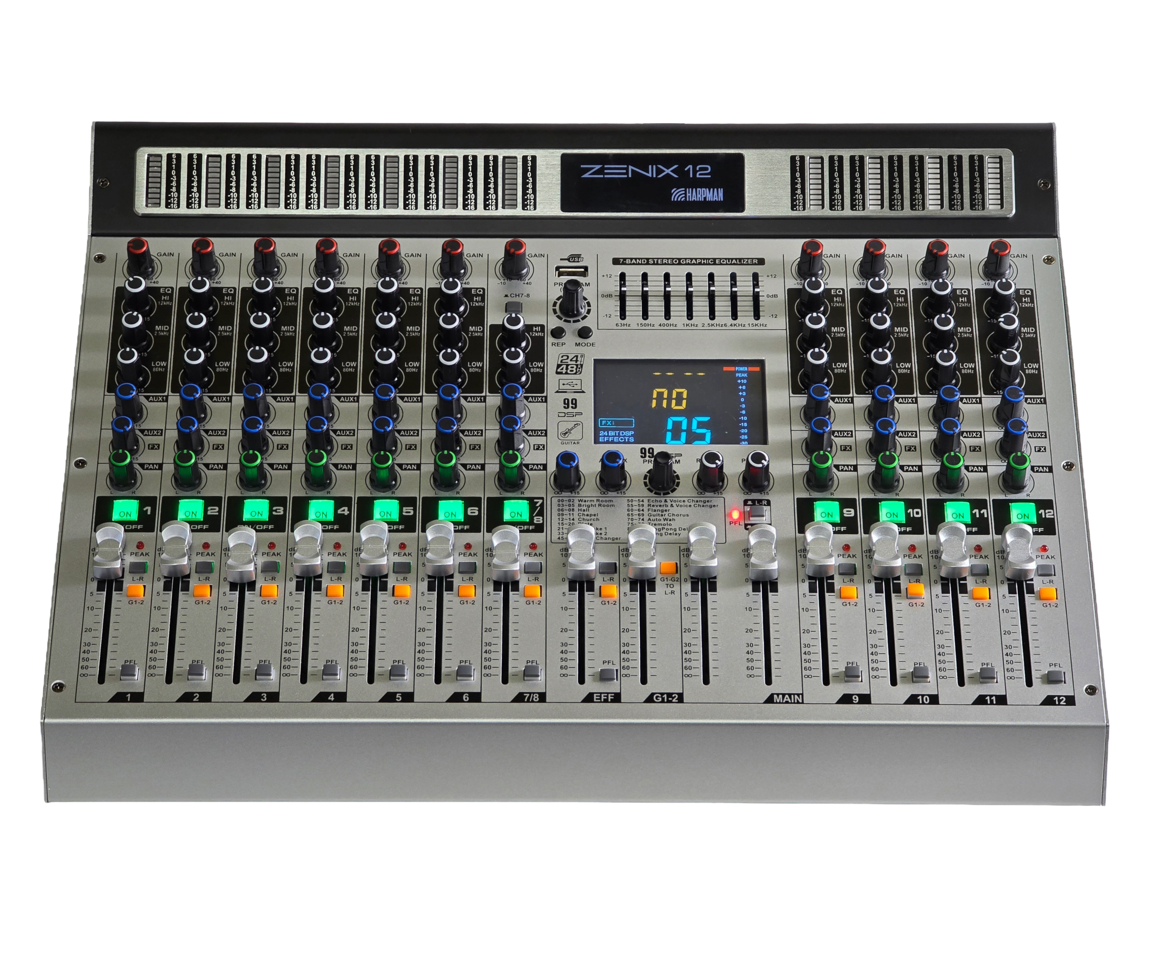 ZENIX12-2 ZENiX 12 – 12-Channel Mixing Console with 2 Group Outputs